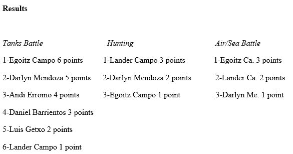 results-2021-1 results-2021-1