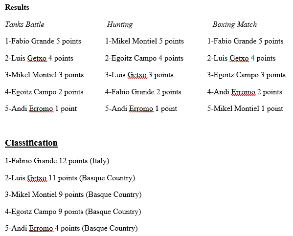 July-Results July-Results